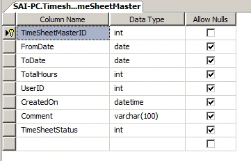 Timesheet Project