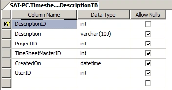 Timesheet Project