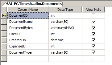 Timesheet Project