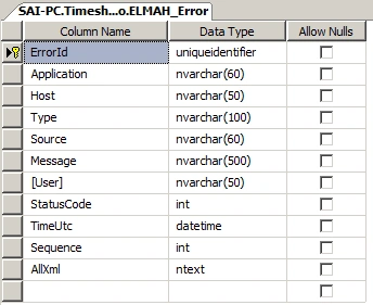 Timesheet Project