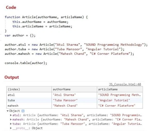 Tips For Easier And Effective JavaScript Debugging In Browser
