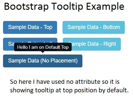 Default Placement