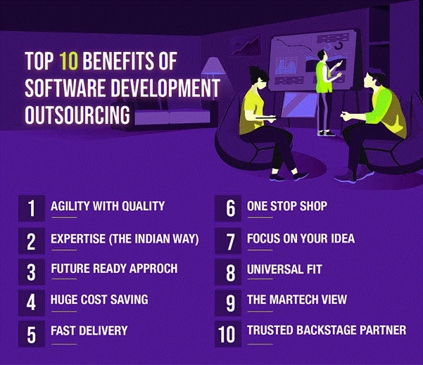 Top 10 Benefits Of Outsourcing Software Development