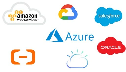 Top 10 Cloud Service Providers