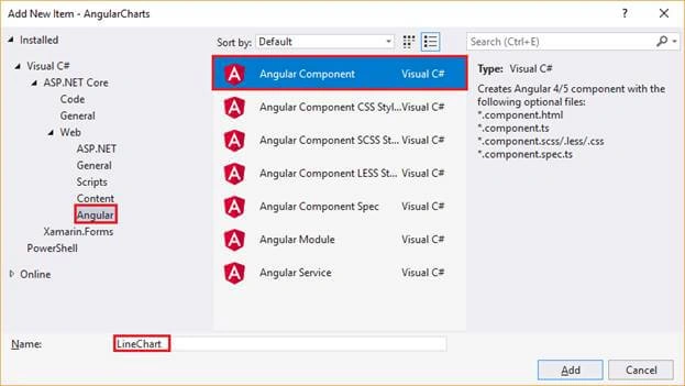 Angular