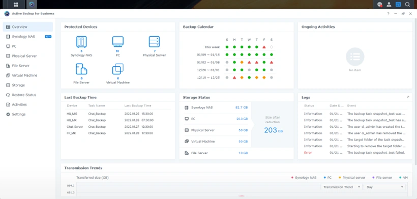 Synology DiskStation Manager (DSM)