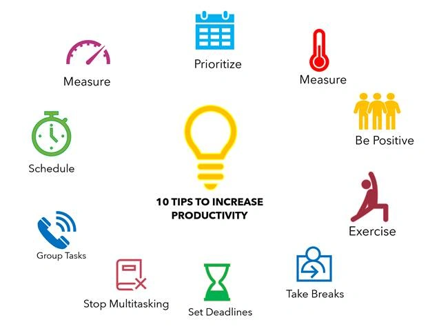 Top 10 Tips To Increase Productivity