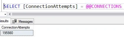 Top 30 Important SQL Query For Developers