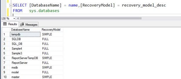 Top 30 Important SQL Query For Developers