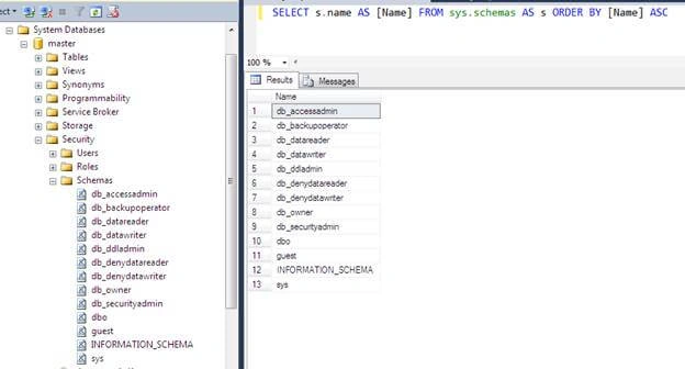 Top 30 Important SQL Query For Developers