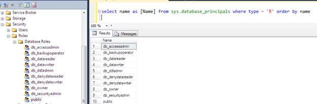 Top 30 Important SQL Query For Developers