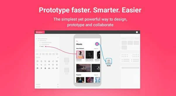 Top 5 Mobile And Web Apps for Premium User Experience