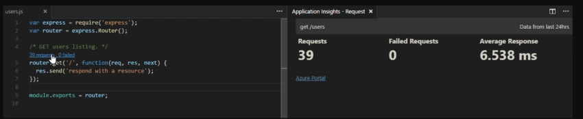 Top 5 Visual Studio Code Extensions for Azure