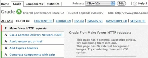 grading