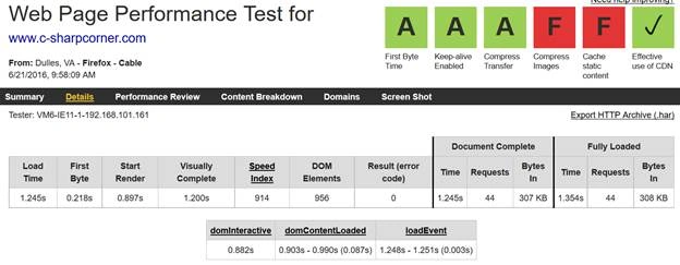 WebPageTest