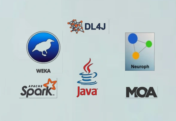 Top AI Libraries for Java Developers