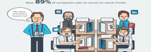 Career guidance