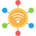 IoT
