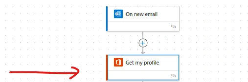Get my profile