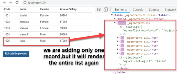 TrackBy With ngFor Directive In Angular Application