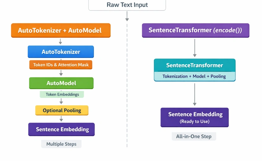 Screenshot 2026-01-05 114509