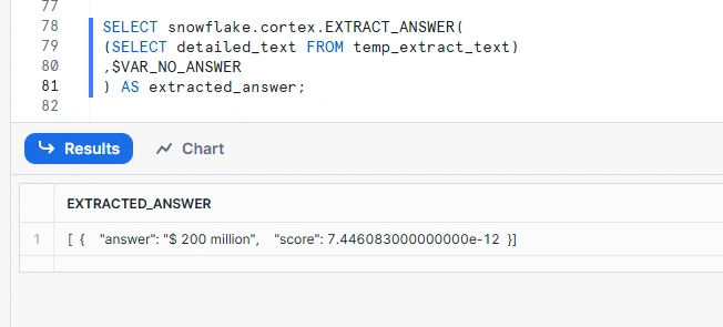 Variable $VAR_NO_ANSWER