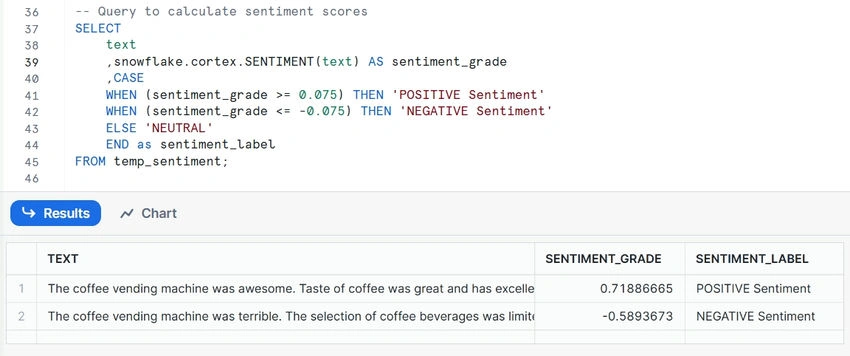Select query