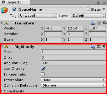 Instantiate Prefabs At Run Time In Unity 3D