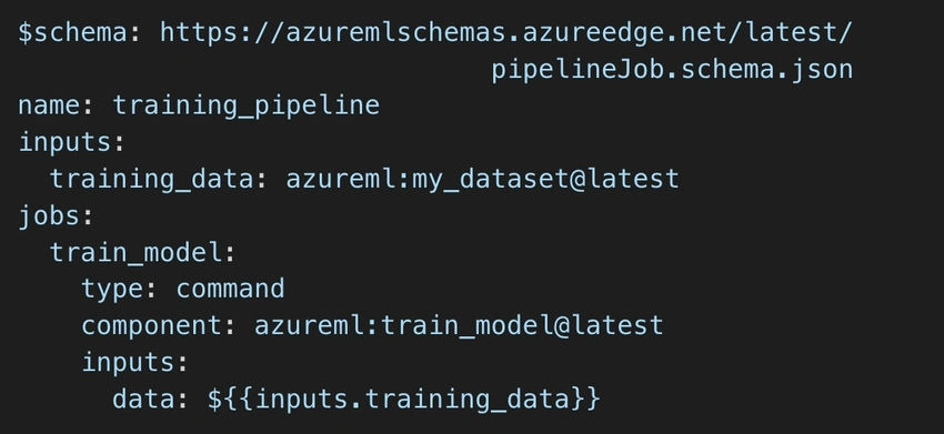 Refactor Piprlines