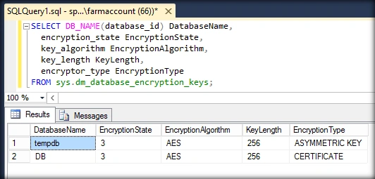 SQL Server