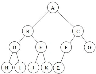 Complete Binary