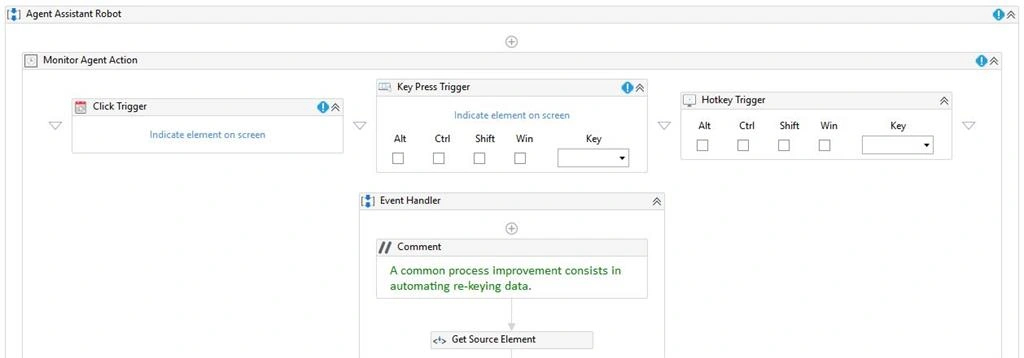 Trigger Based Attended Automation in UiPath
