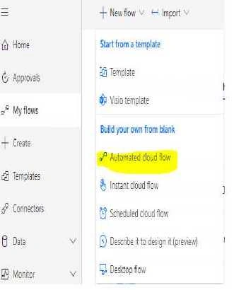 Power Automate Flow - Trigger condition expression - SharePoint Columns Compare and trigger only if not equal