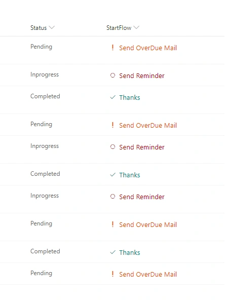 Trigger MS Flow On SharePoint List Items Based On Column Formatting