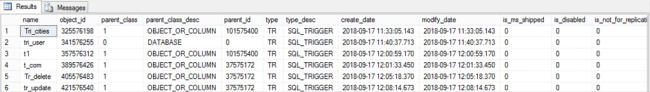 Enable and Disable Trigger in SQL Server