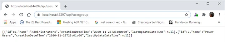 Usergroup
