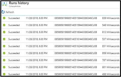 Tweet Specific Youtube Video In Twitter With Azure Logic App