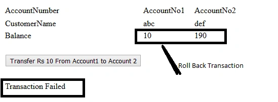C#