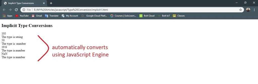 Type Conversions In JavaScript