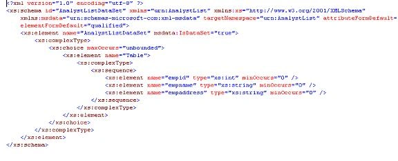 XML Schema