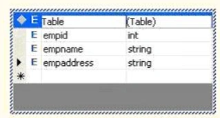 Table