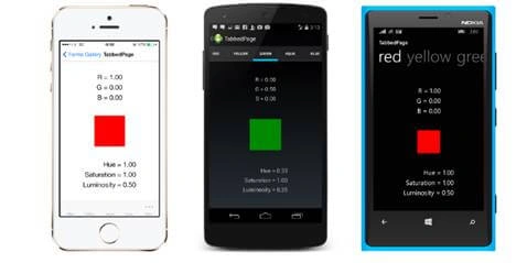 Types Of Pages In Xamarin