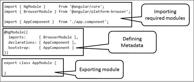 AppModule