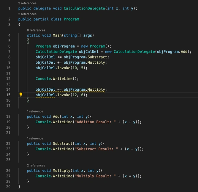 Understanding about Delegates in C#