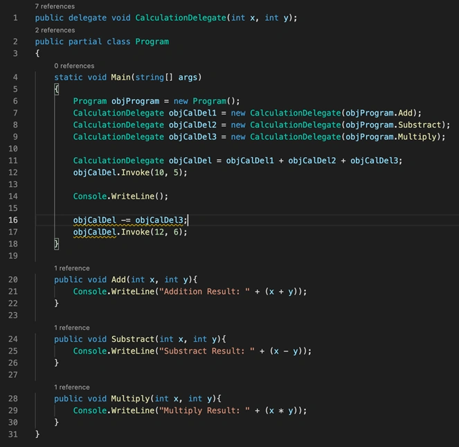 Understanding about Delegates in C#