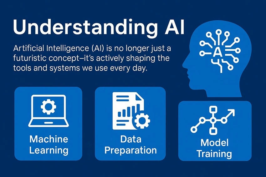 AI