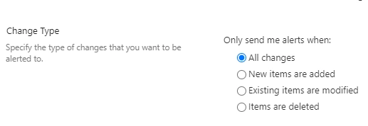 Delivery method