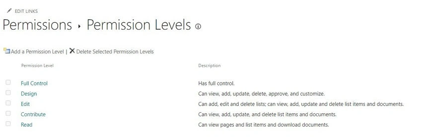 Resources