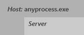  HTTP requests 