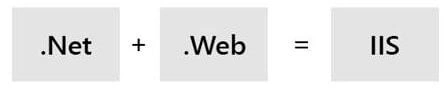 ASP.NET web stack